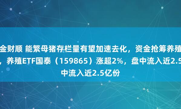 金财顺 能繁母猪存栏量有望加速去化，资金抢筹养殖板块，养殖ETF国泰（159865）涨超2%，盘中流入近2.5亿份